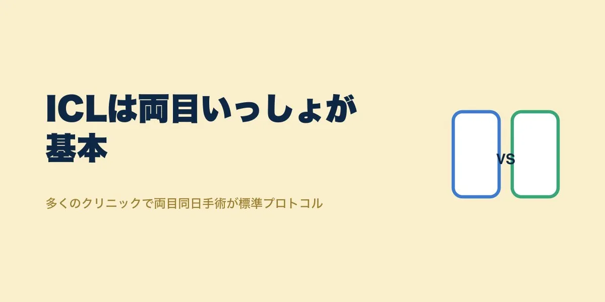 ICLは両目同日か片目ずつか？順番・間隔の選び方を整理