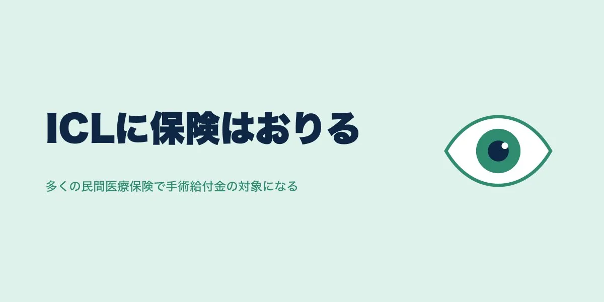ICLは民間保険でおりる？給付金の目安と申請手順