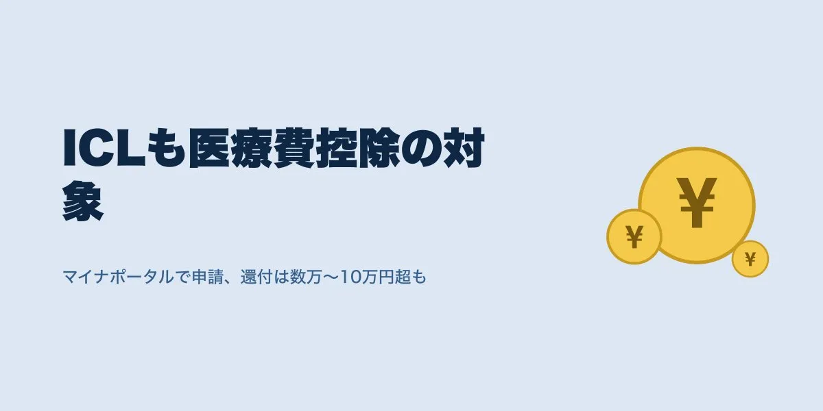 ICL医療費控除はマイナポータルで申請できる｜還付額の目安