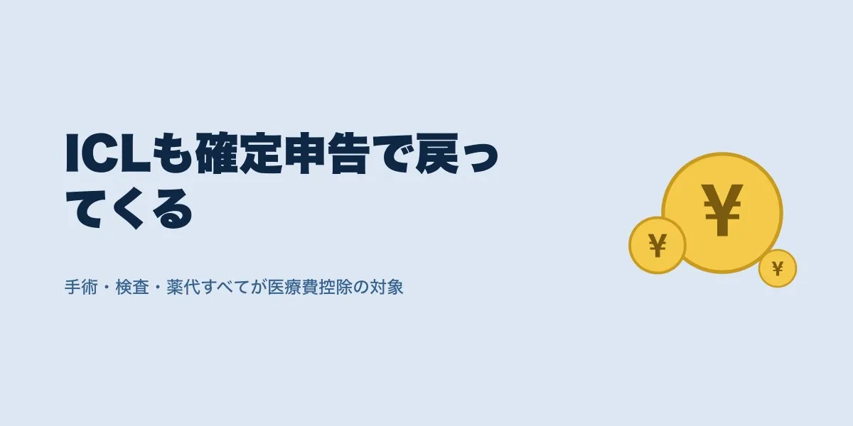 ICL医療費控除の確定申告やり方と還付金の目安