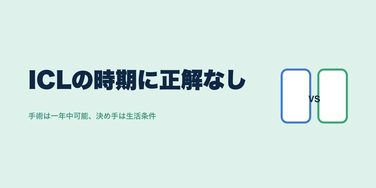 ICLは1〜3ヶ月前がベスト？時期の選び方と口コミ