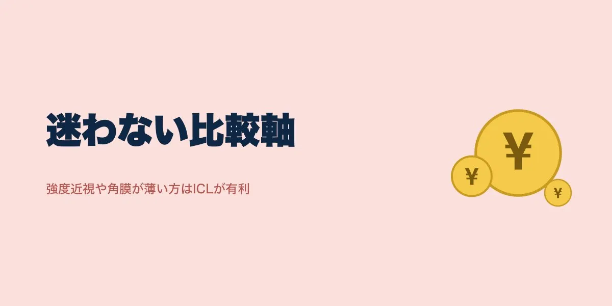 ICLとレーシック、どっちがいい？費用と適応基準で比較