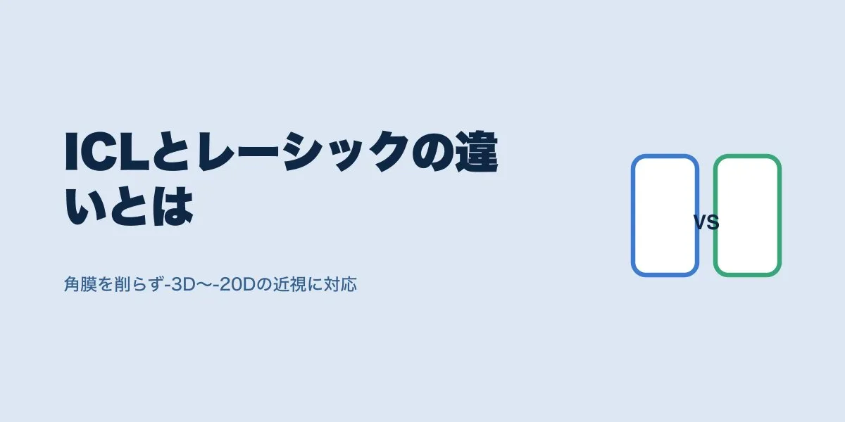 ICLとレーシックの視力比較｜見え方の違いと口コミ