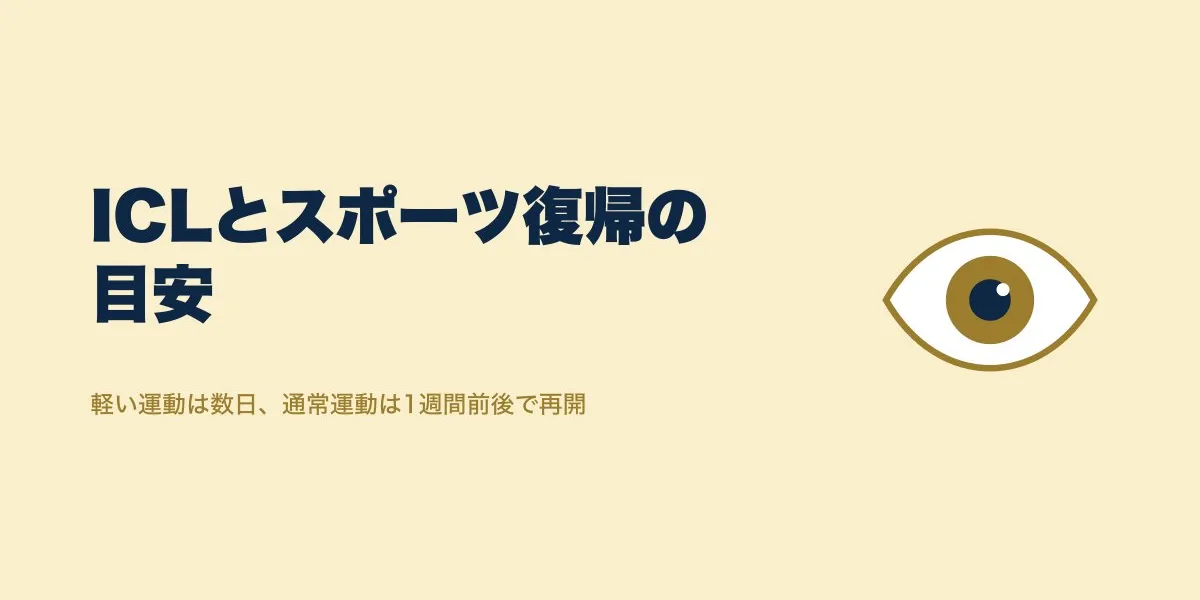 ICLでスポーツはどう変わる？口コミで見る復帰の目安