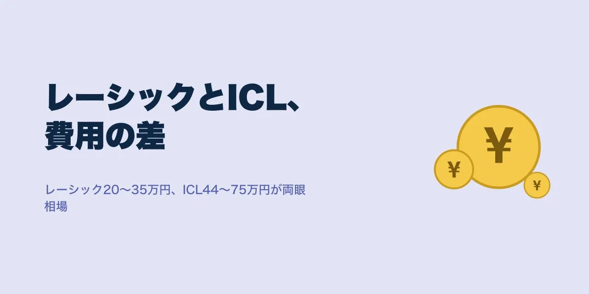 レーシックとICL費用比較｜両眼相場と口コミ実費まとめ